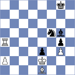 Sjugirov - Badacsonyi (chess.com INT, 2024)