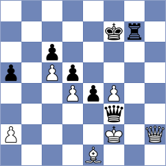 Koellner - Rangel (chess.com INT, 2023)