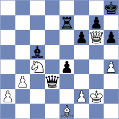 Melnichuk - Pankratov (Chess.com INT, 2020)