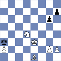 Shoboev - Liu (chess.com INT, 2023)