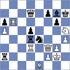 Cioara - Hristodorescu (Chess.com INT, 2020)