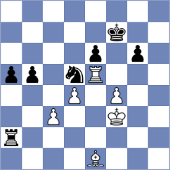 Zakarian - Sargissian (Chess.com INT, 2020)