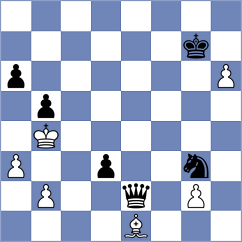 Musovic - Gallegos (chess.com INT, 2021)