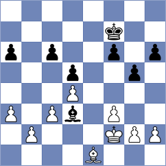 Riff - Liascovich (chess.com INT, 2024)