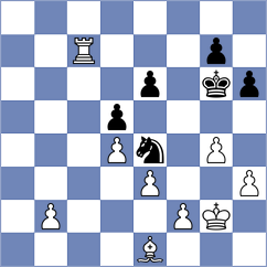 Waechter - Metzner (chess24.com INT, 2015)