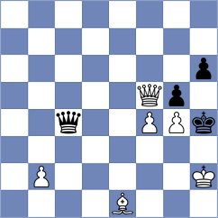 Ilamparthi - Manukyan (chess.com INT, 2024)