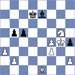Jaracz - Levitan (chess.com INT, 2023)