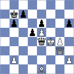 Dyulgerov - Kahlert (chess.com INT, 2023)
