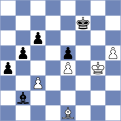 Kadric - Zhigalko (chess.com INT, 2021)