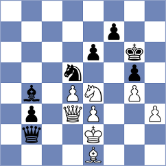 Kovalchuk - Kononenko (Chess.com INT, 2021)