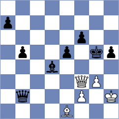 Porozhnyak - Osmonbekov (chess.com INT, 2024)