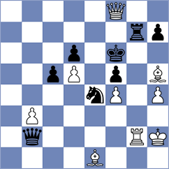 Garcia de Dios - Haring (chess.com INT, 2024)