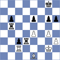 Zeydan - Rustemov (chess.com INT, 2023)