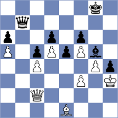 Vasquez Schroeder - Martinez Alcantara (chess.com INT, 2024)
