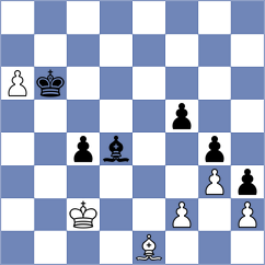Ongut - Rostovtsev (chess.com INT, 2024)