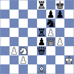 Babazada - Lashkin (chess.com INT, 2021)
