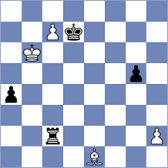 Avazkhonov - Aizenberg (chess.com INT, 2023)