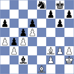 Ter Sahakyan - Bortnyk (chess.com INT, 2024)