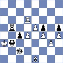Fernandez Siles - Tisevich (Chess.com INT, 2018)
