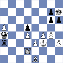Obolenskikh - Jakubowski (Chess.com INT, 2020)