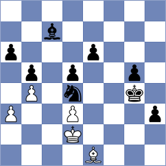 Zou - Mirzoev (chess.com INT, 2023)