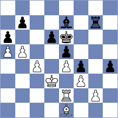 Grischuk - Ivanisevic (chess.com INT, 2021)