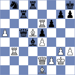 Jakubowski - Dobre (chess.com INT, 2024)