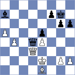 Azhar - Salimova (Chess.com INT, 2021)