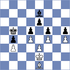 Ider - Stepanencu (chess.com INT, 2022)