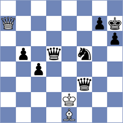Gabdrakhmanov - Cherniaiev (chess.com INT, 2023)