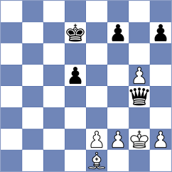 Chiku-Ratte - Dhananjay (chess.com INT, 2024)