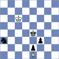 Balint - Sharavdorj (chess.com INT, 2023)