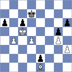 Solon - Figorito (chess.com INT, 2024)