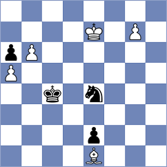 Sunilduth Lyna - Kachko (Chess.com INT, 2020)