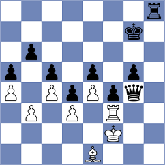 Modi - Garcia Martin (Chess.com INT, 2020)