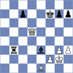 Mushini - Rosner (chess.com INT, 2023)