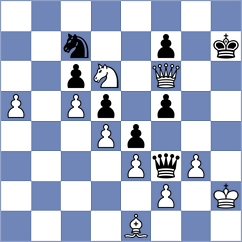 Bharath - Budhidharma (chess.com INT, 2023)