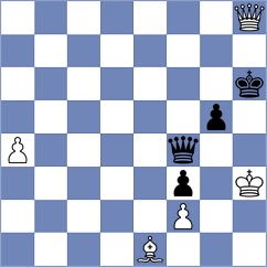 Giri - Liang (chess24.com INT, 2021)