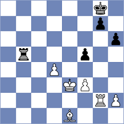 Ly - Rahman (chess.com INT, 2020)