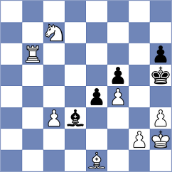 Nepomniachtchi - Gokerkan (chess.com INT, 2024)