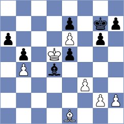 Milosevic - Ferguson (chess.com INT, 2022)