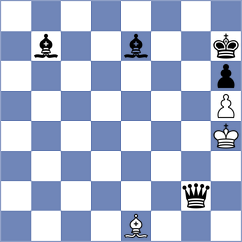 Bagwe - Todorovic (chess.com INT, 2022)