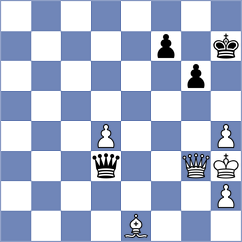 Hansen - Troff (chess.com INT, 2024)