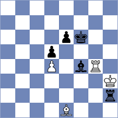 Plotkin - Maly (Chess.com INT, 2021)