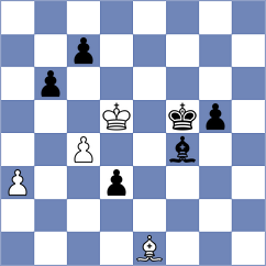 Sroczynski - Mladenovic (chess.com INT, 2023)