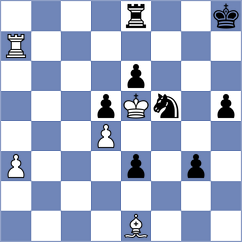Tuzhik - Kaganskiy (Chess.com INT, 2020)