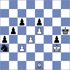 Yaksin - Tabatabaei (chess.com INT, 2023)