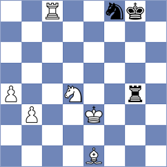 Caspi - Grot (chess.com INT, 2024)