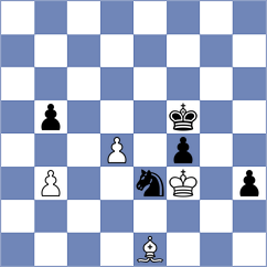 Nithyalakshmi - Mortazavi (chess.com INT, 2024)