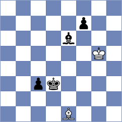 Baches Garcia - Yaran (chess.com INT, 2023)